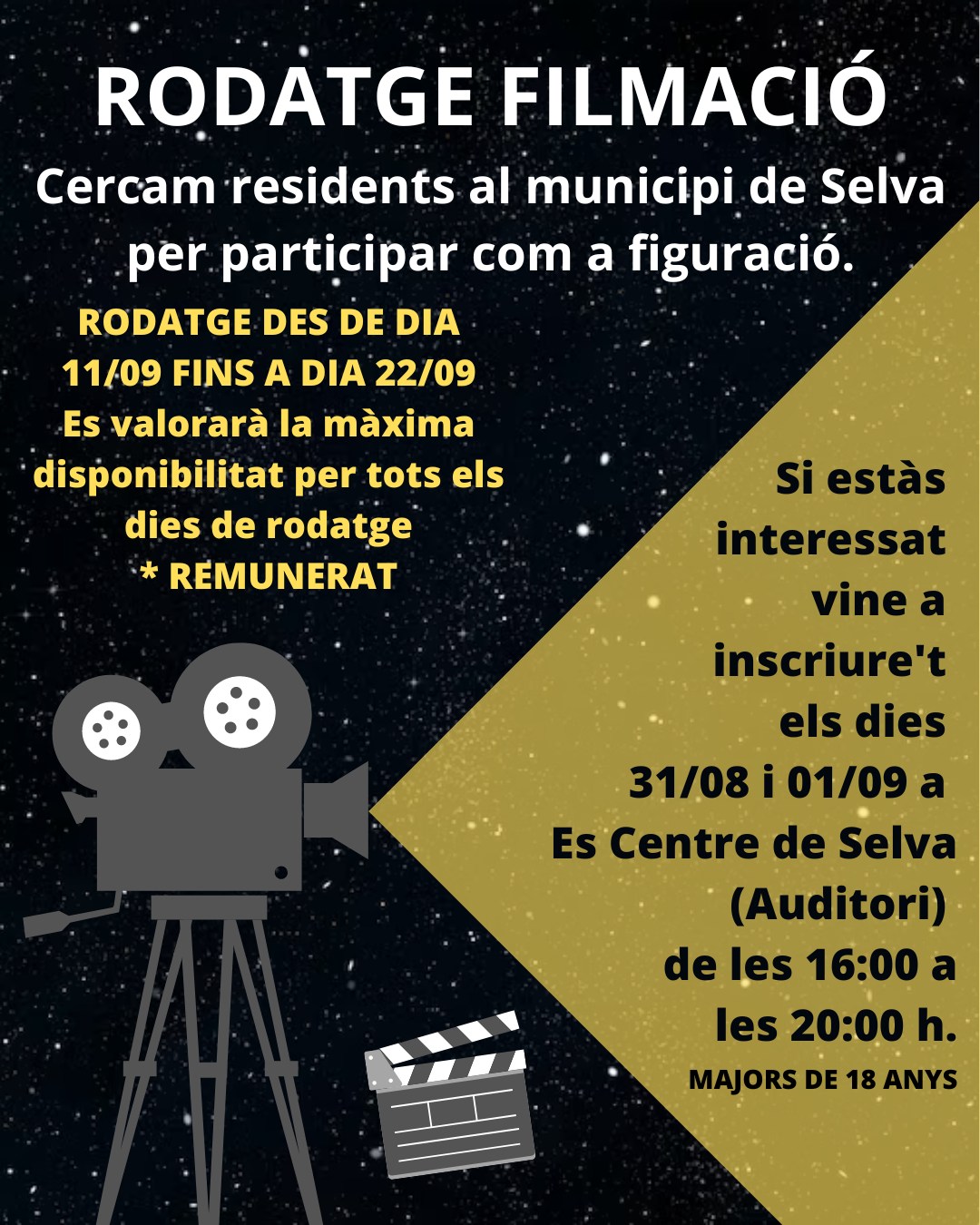 Rodatge filmació
