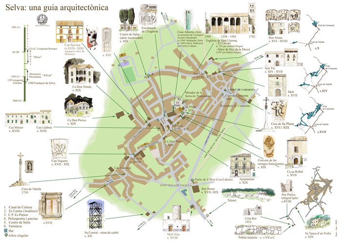 Selva: una guía Arquitectònica de Selva