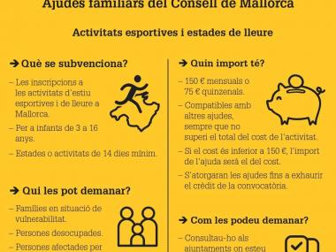 Cartell informatiu