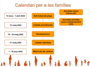 Calendari d'escolarització