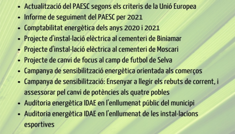 Portada Desenvolupament de projectes per part de l'Ajuntament