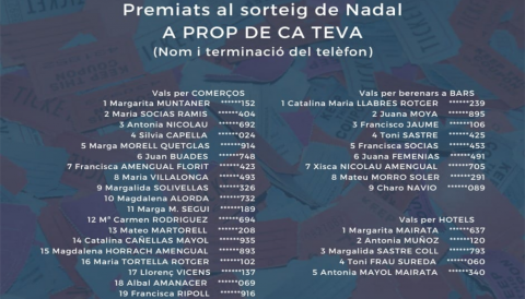 Portada Premiats sorteig de Nadal "A prop de ca teva"