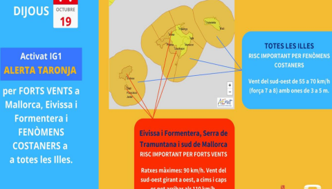 Portada AEMET Informa