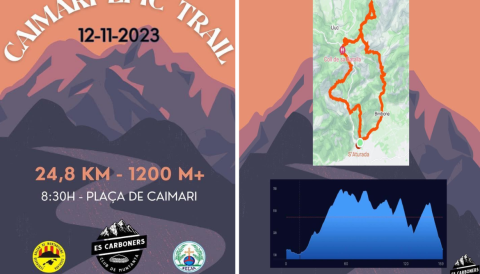 Portada CxM CAIMARI EPIC TRAIL